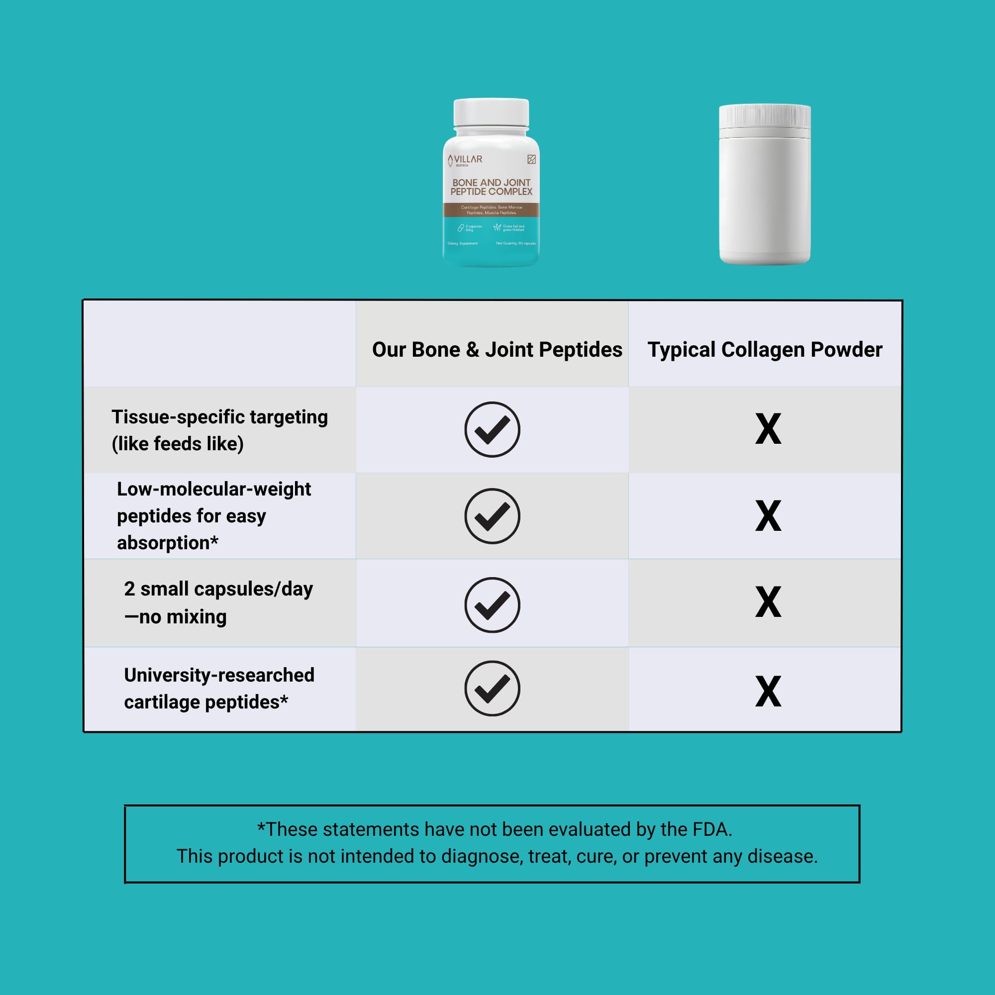 Villar Biotech packaging showing traceable, hormone-free production.