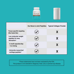 Villar Biotech packaging showing traceable, hormone-free production.