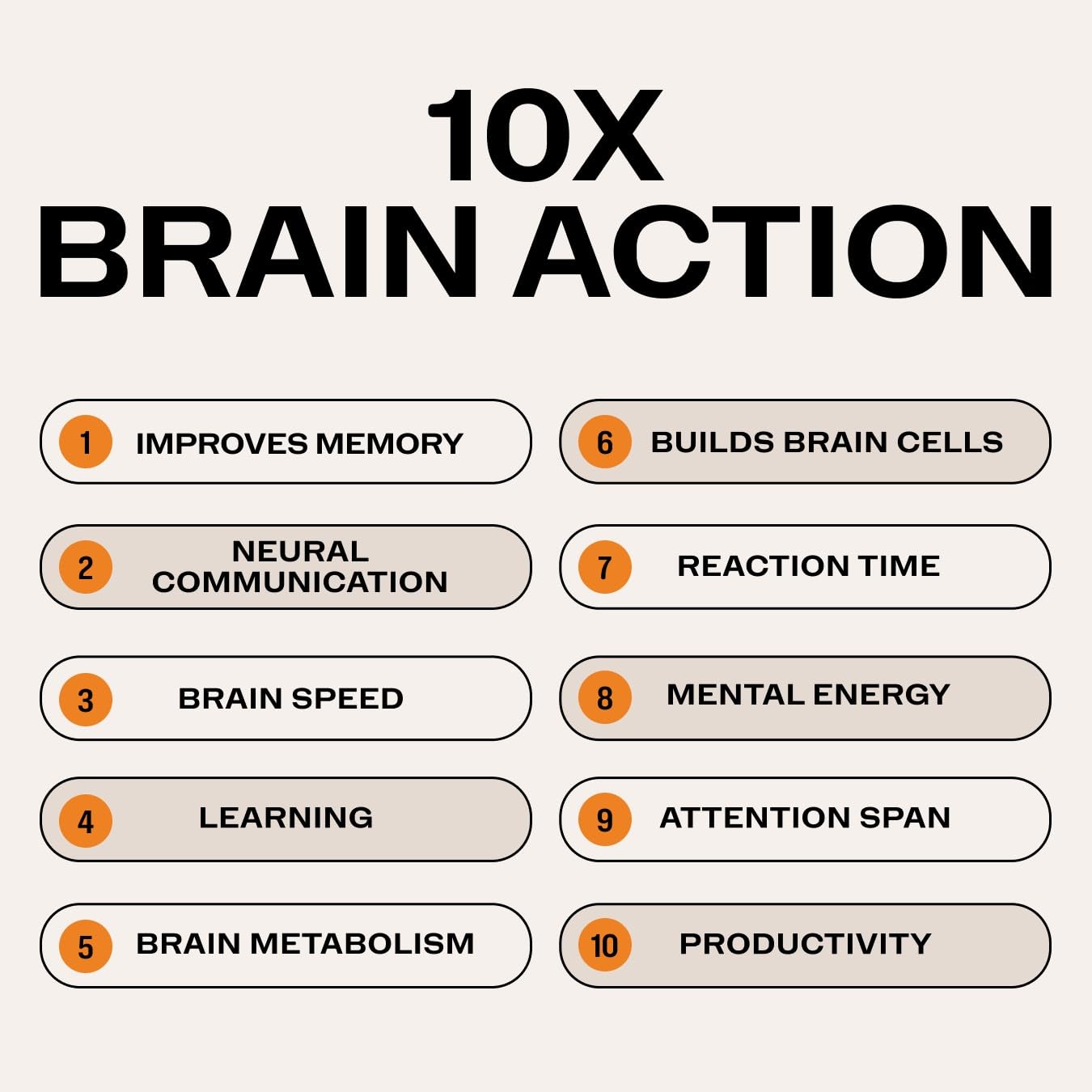 Ingredient panel on Vimergy bottle highlights Cognizin and B12 for brain health.