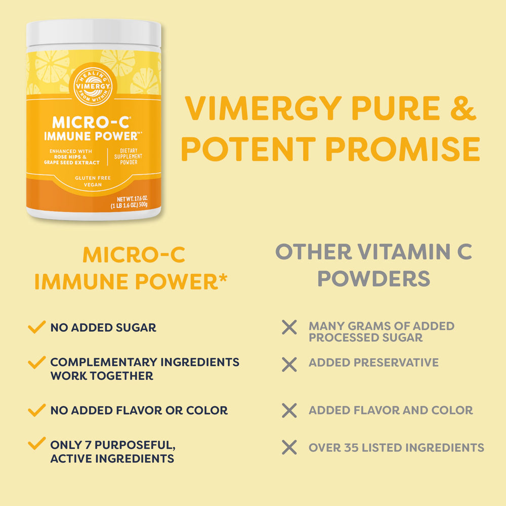 Ingredients panel on Vimergy Micro-C Immune Power bottle highlights a clean formula.