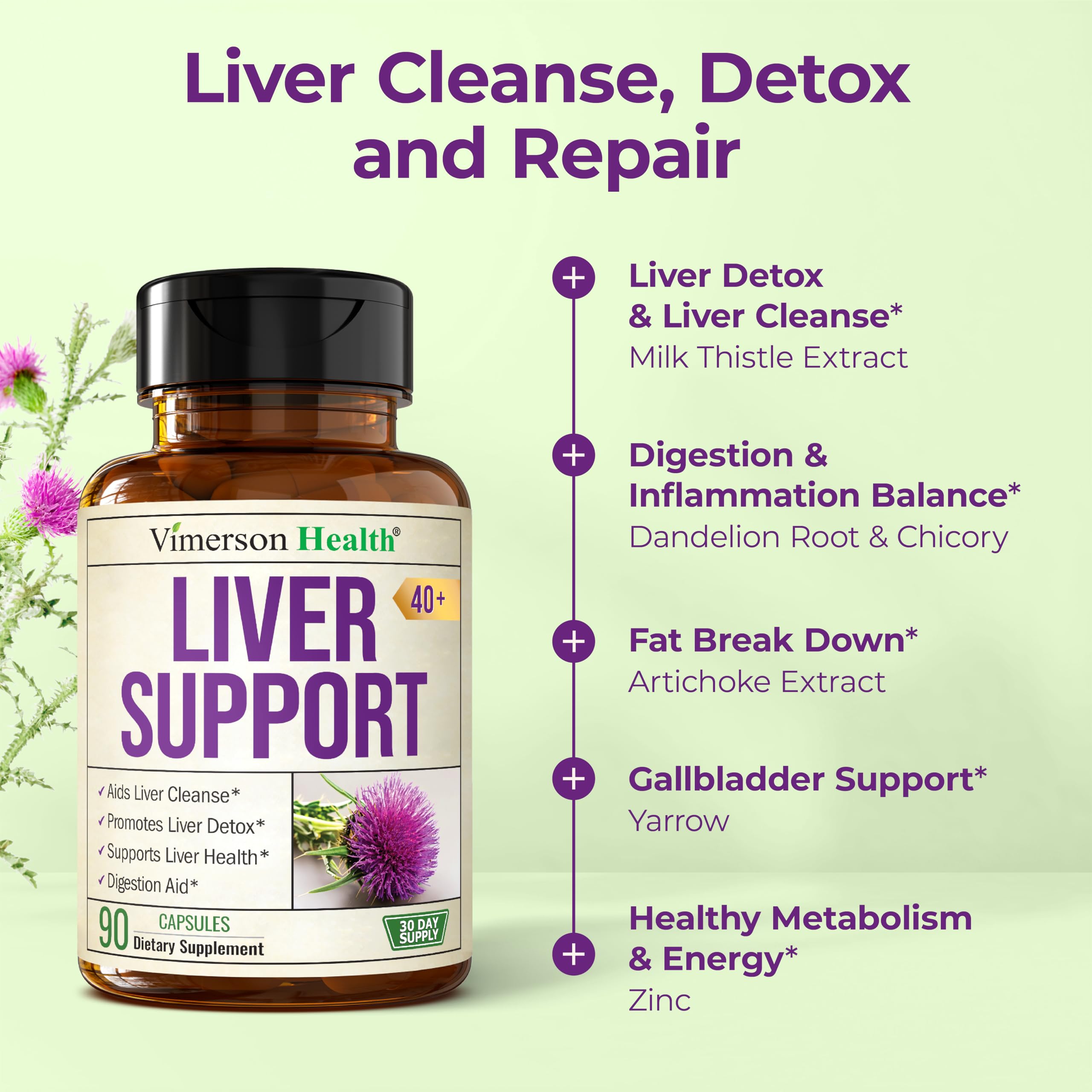 Vimerson Health lipase-protease enzyme blend capsules aiding fat and protein processing.
