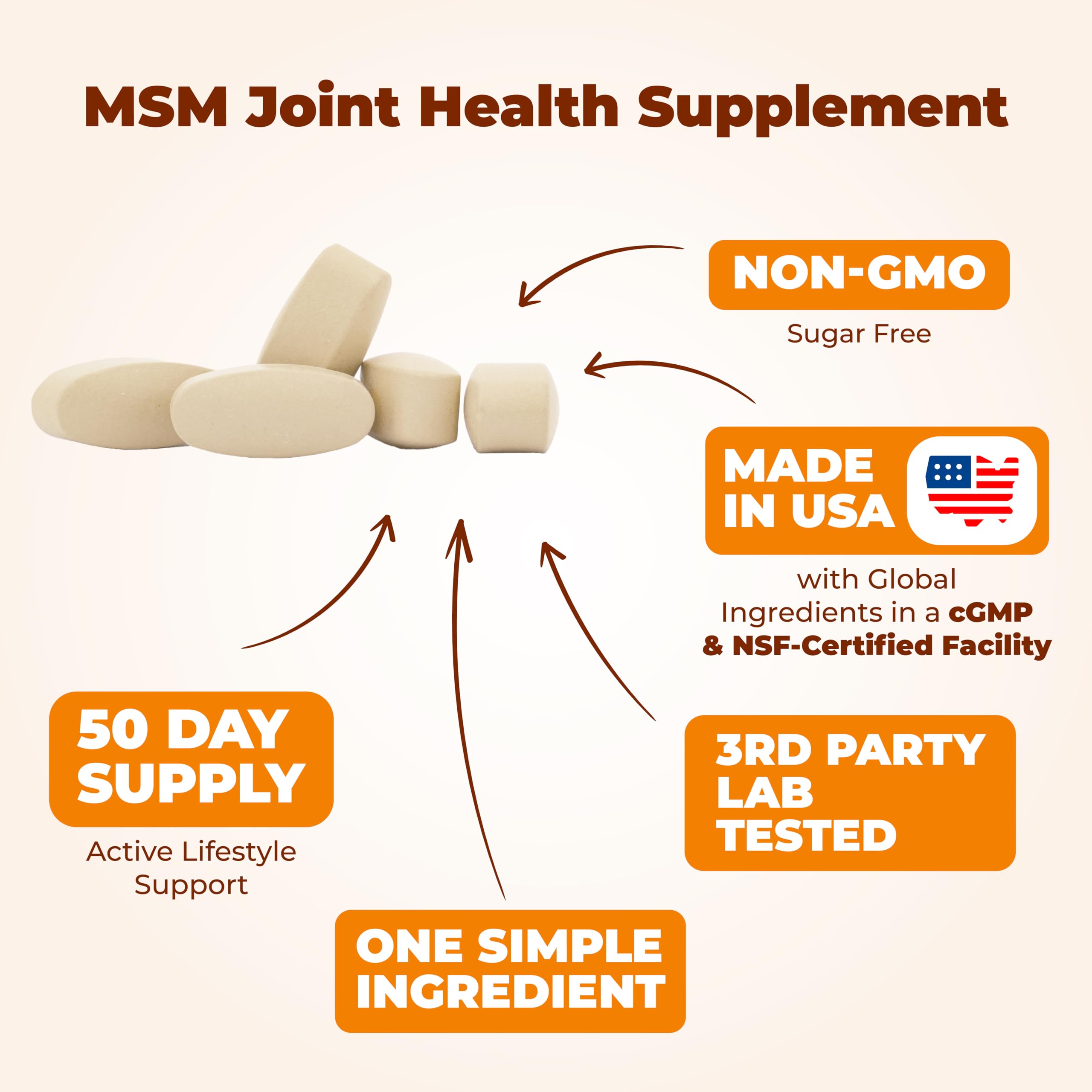 Packaging interior of Vimerson Health MSM 2000mg with convenient flip-top cap