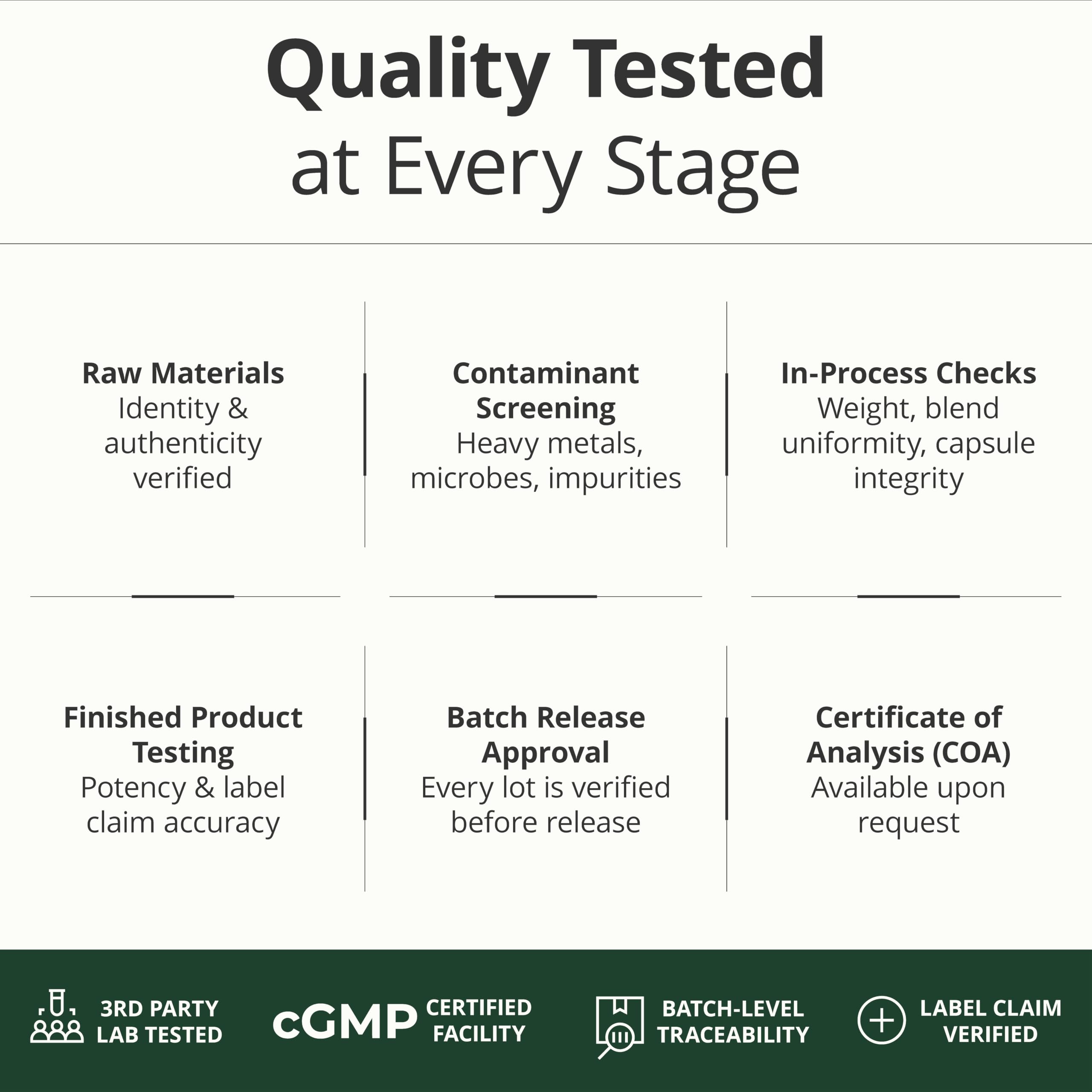 Vimerson Health USA-made facility scene reinforces quality and safety standards