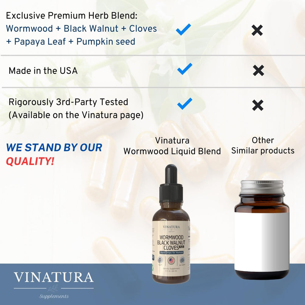 VINATURA cGMP USA manufacturing stamp indicating quality production