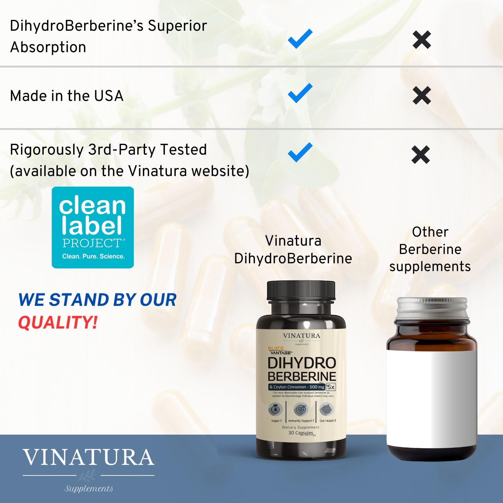 VINATURA certificate of third-party testing confirms quality.