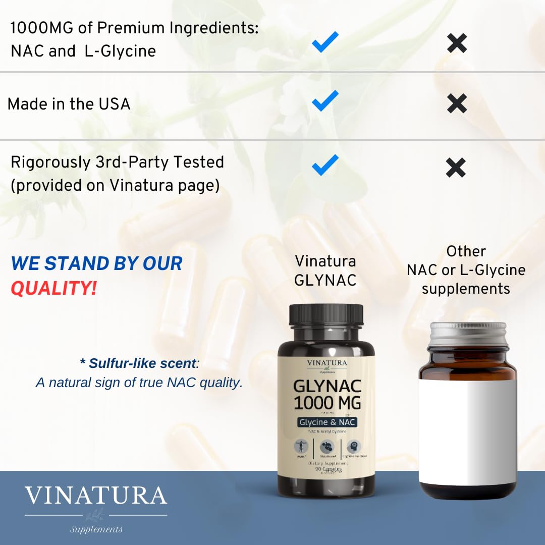 VINATURA GLYNAC certification seal indicating third-party testing and USA manufacturing.