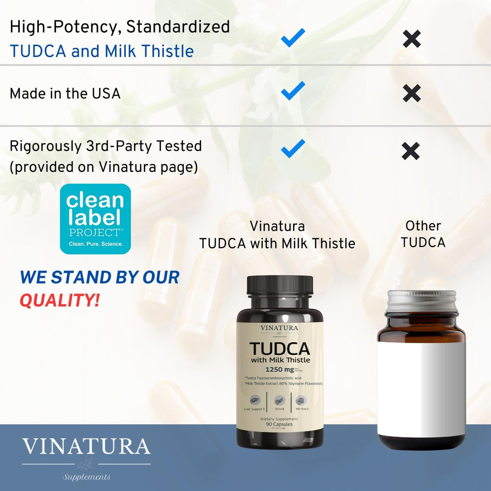 VINATURA Tudca Milk Thistle packaging emphasizes allergen-free formula.