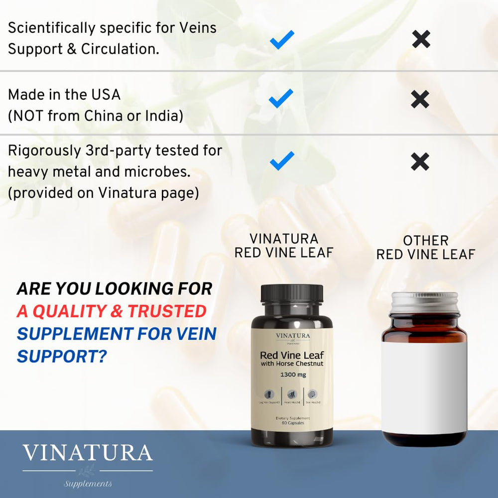 VINATURA USA-made facility label emphasizes quality and testing standards.