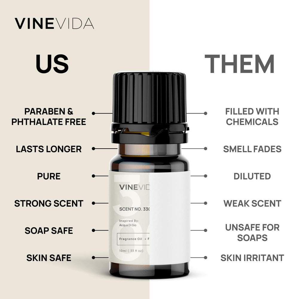 VINEVIDA fragrance oil for bath and body care routines