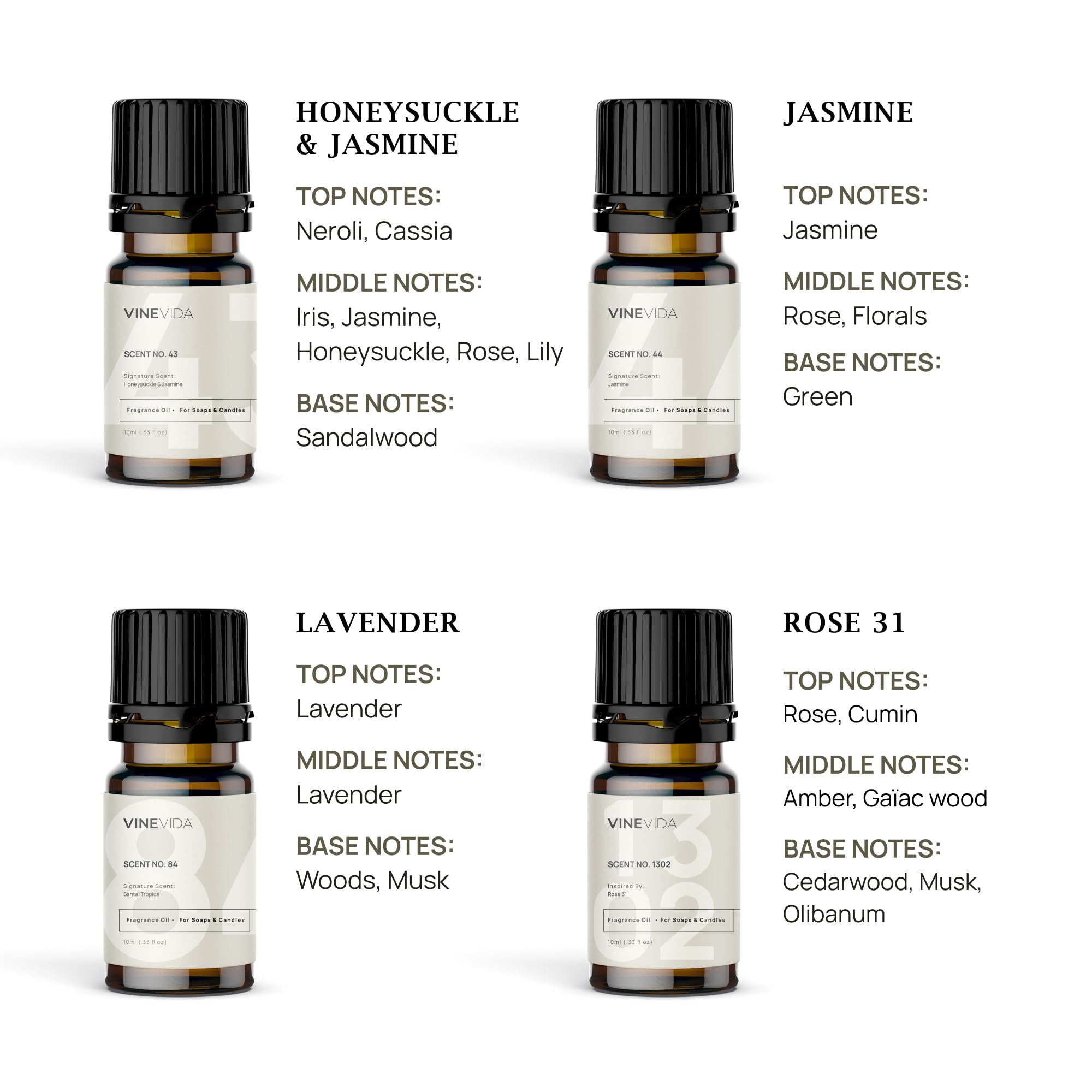 VINEVIDA soap fragrance for crafting personalized soaps