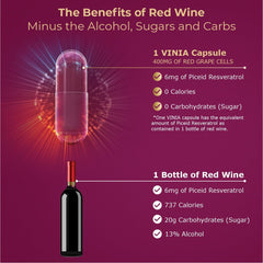 VINIA Piceid Resveratrol bottle back detailing ingredients and non-GMO verification