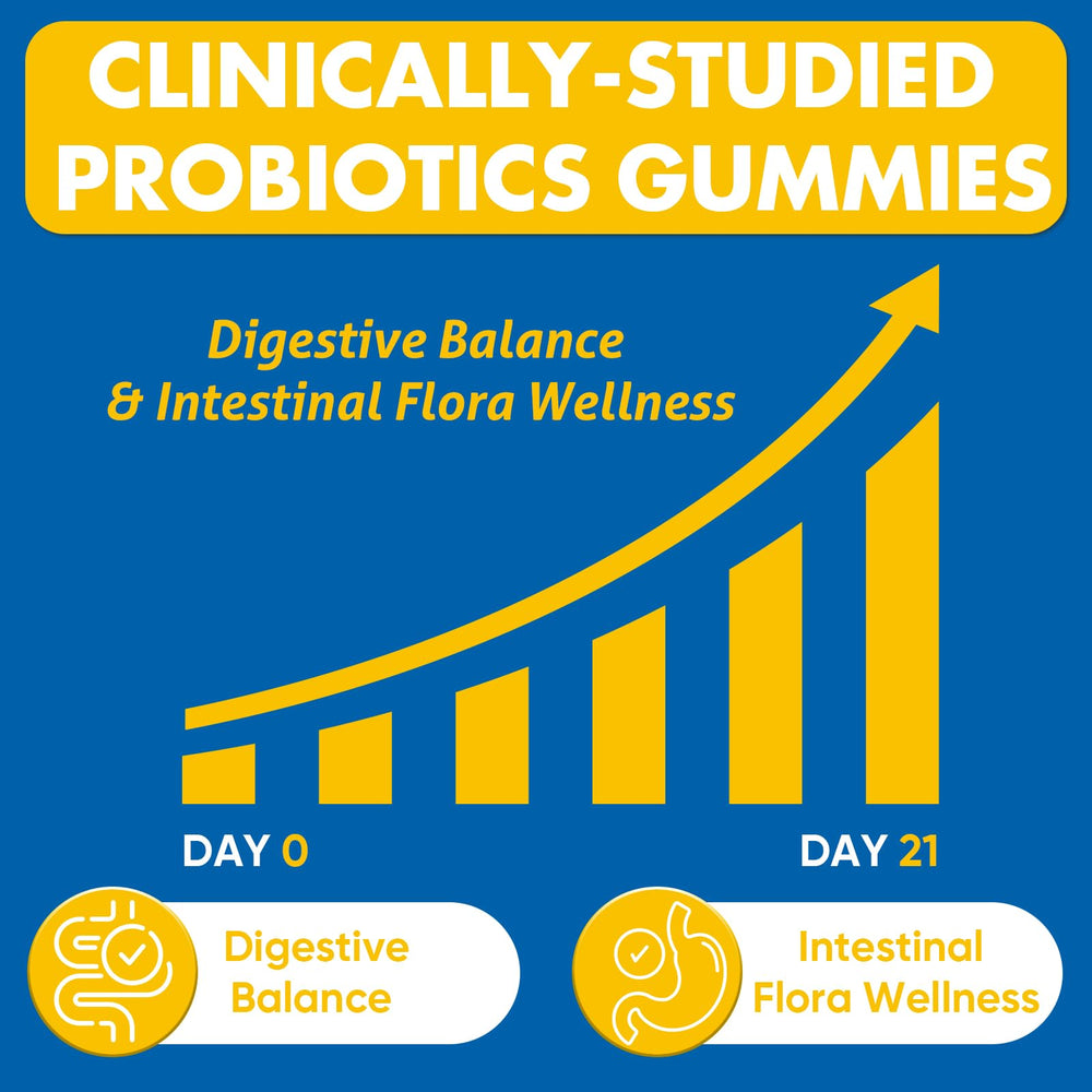 VIOAFSLSE Gut Health Gummies for bloating relief with packaging.