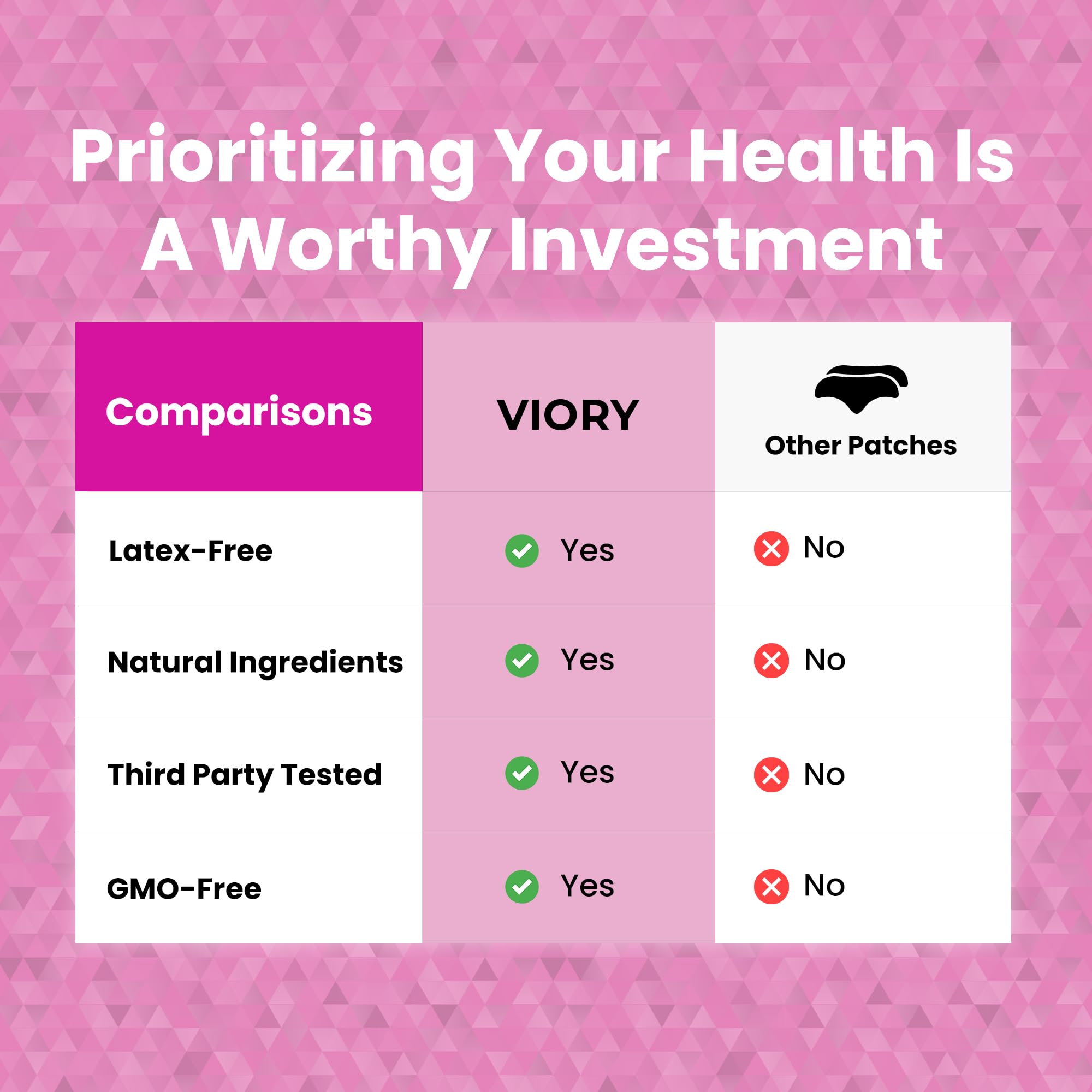 VIORY Forehead Patches ingredients include aloe, collagen, vitamin E, and hyaluronic acid.