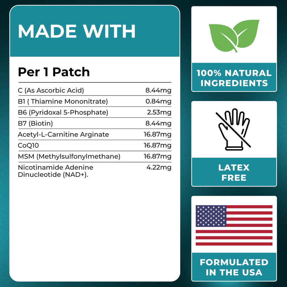 Nicotinamide formulation in VIORY NAD+ patch for daily convenience.