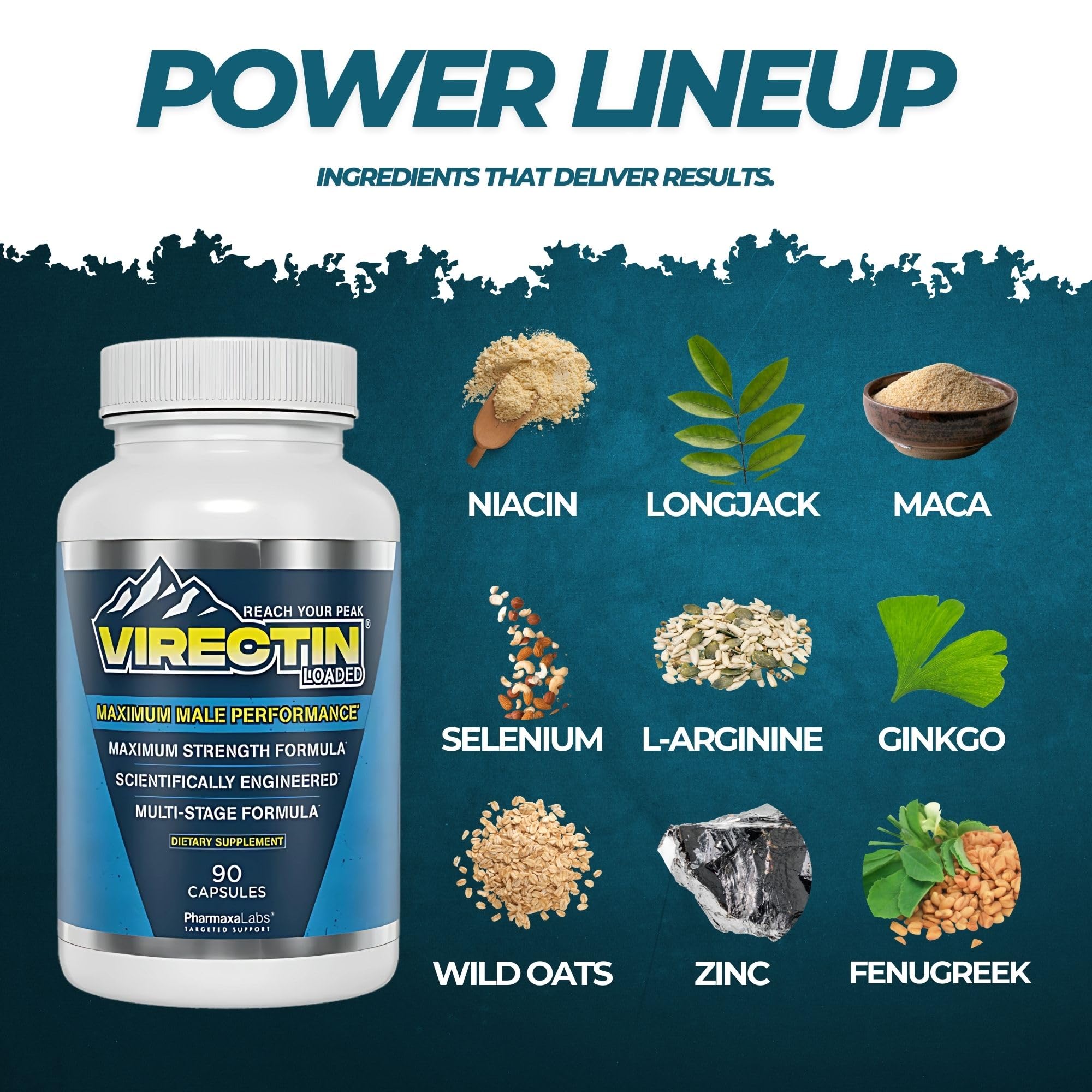 Virectin Loaded bottle label close-up for easy product recognition.