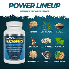 Virectin Loaded bottle label close-up for easy product recognition.