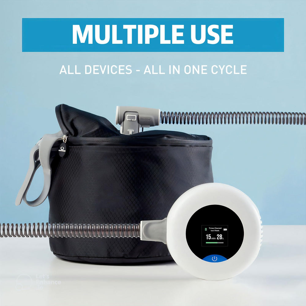 Virtuclean Pro packaging box image illustrating complete kit contents.