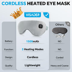Visader eye mask detachable washable cover for hygiene and light blocking.