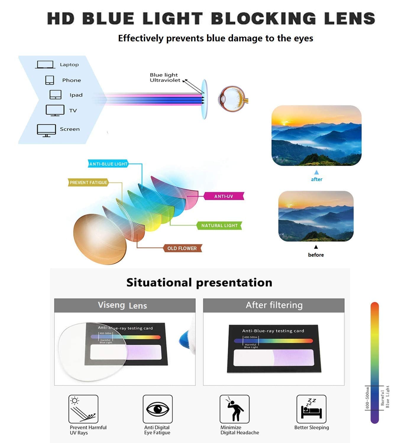Viseng sleek pen-like design makes reading glasses easy to grab and use.