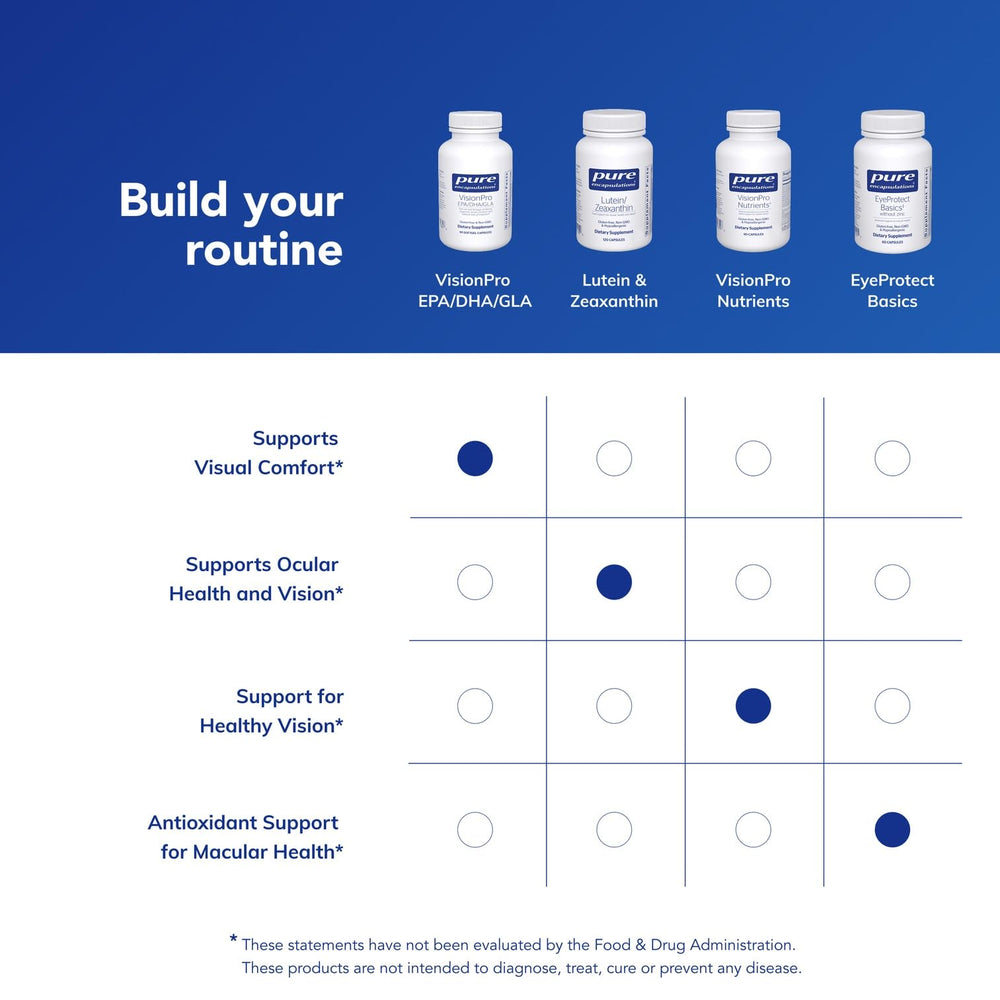 VisionPro 90 softgels pack provides omega-3 and GLA with steady daily support
