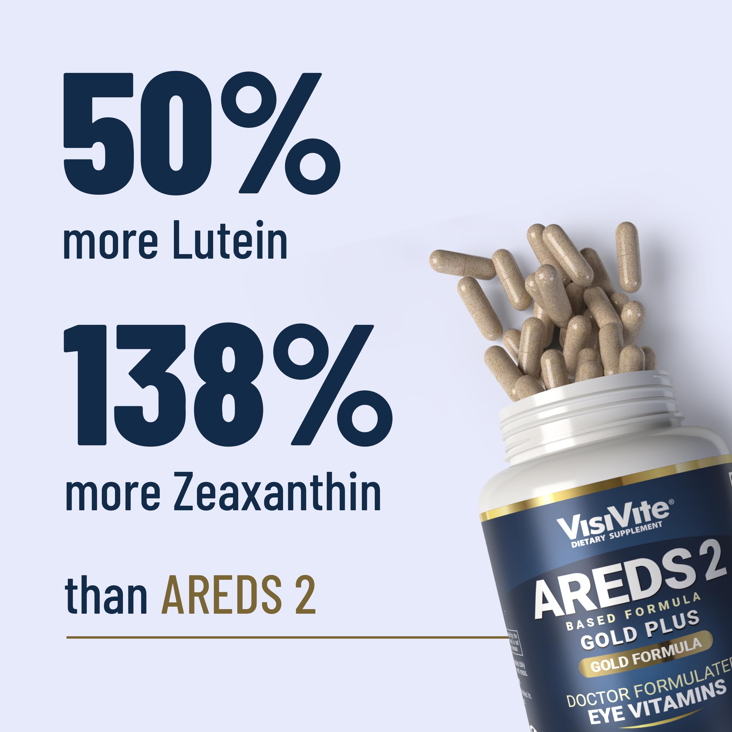 VisiVite AREDS 2 Plus ingredients featuring lutein and zeaxanthin