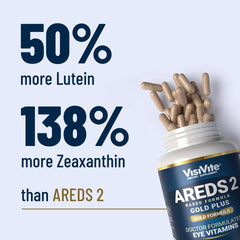 VisiVite AREDS 2 Plus ingredients featuring lutein and zeaxanthin