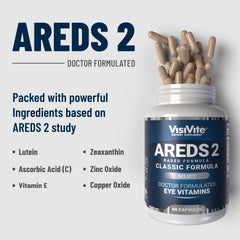VisiVite AREDS2 bottle back listing ingredients and dosage guidance for daily use