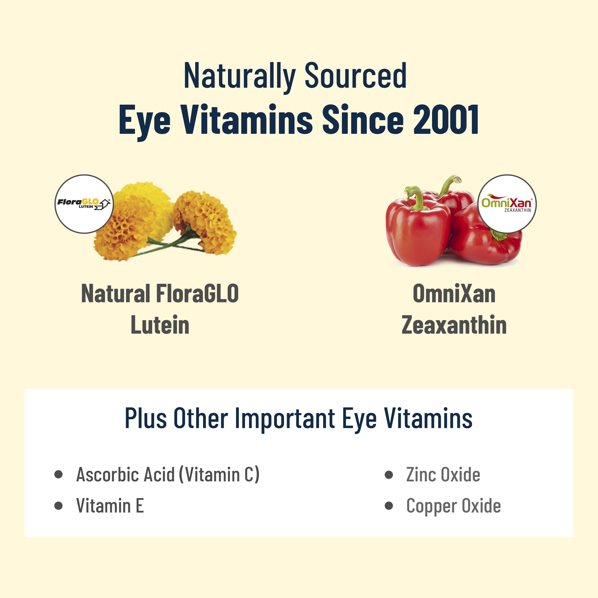 VisiVite AREDS2 ingredients label calls out lutein and zeaxanthin for eye health support
