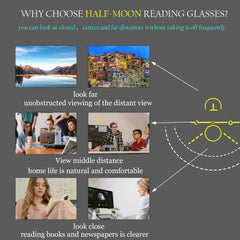 VisiWell top-mid-bottom multifocal zones support walking and reading.