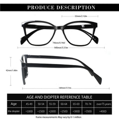 VisiWell progressive glasses mid-section assist computer work and screens