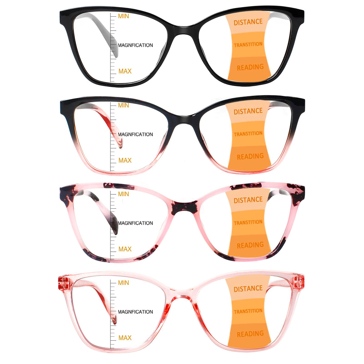 VisiWell progressive glasses with top-half vision for distance use