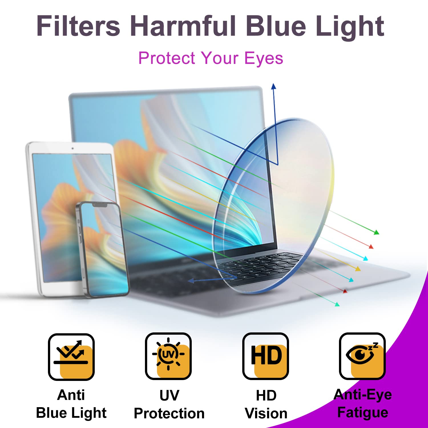 Visoone TR90 material close-up shows durable flexible frames.