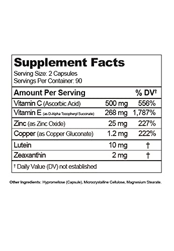 Visual Advantage AREDS2 capsules laid out for easy daily eye health routine