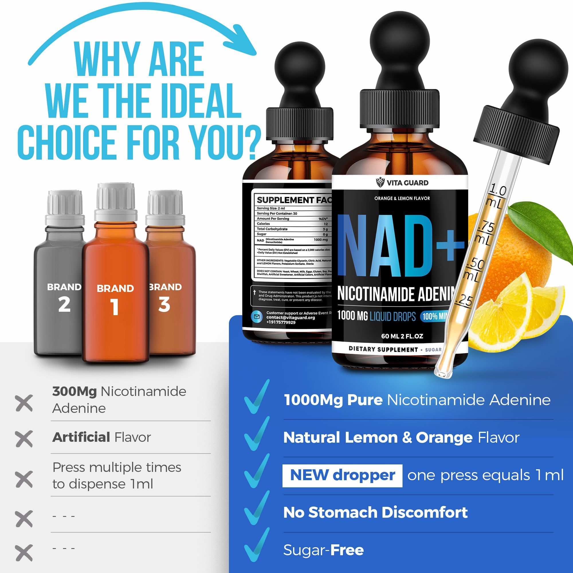 Vita Guard NAD+ drops integrated into a daily wellness routine