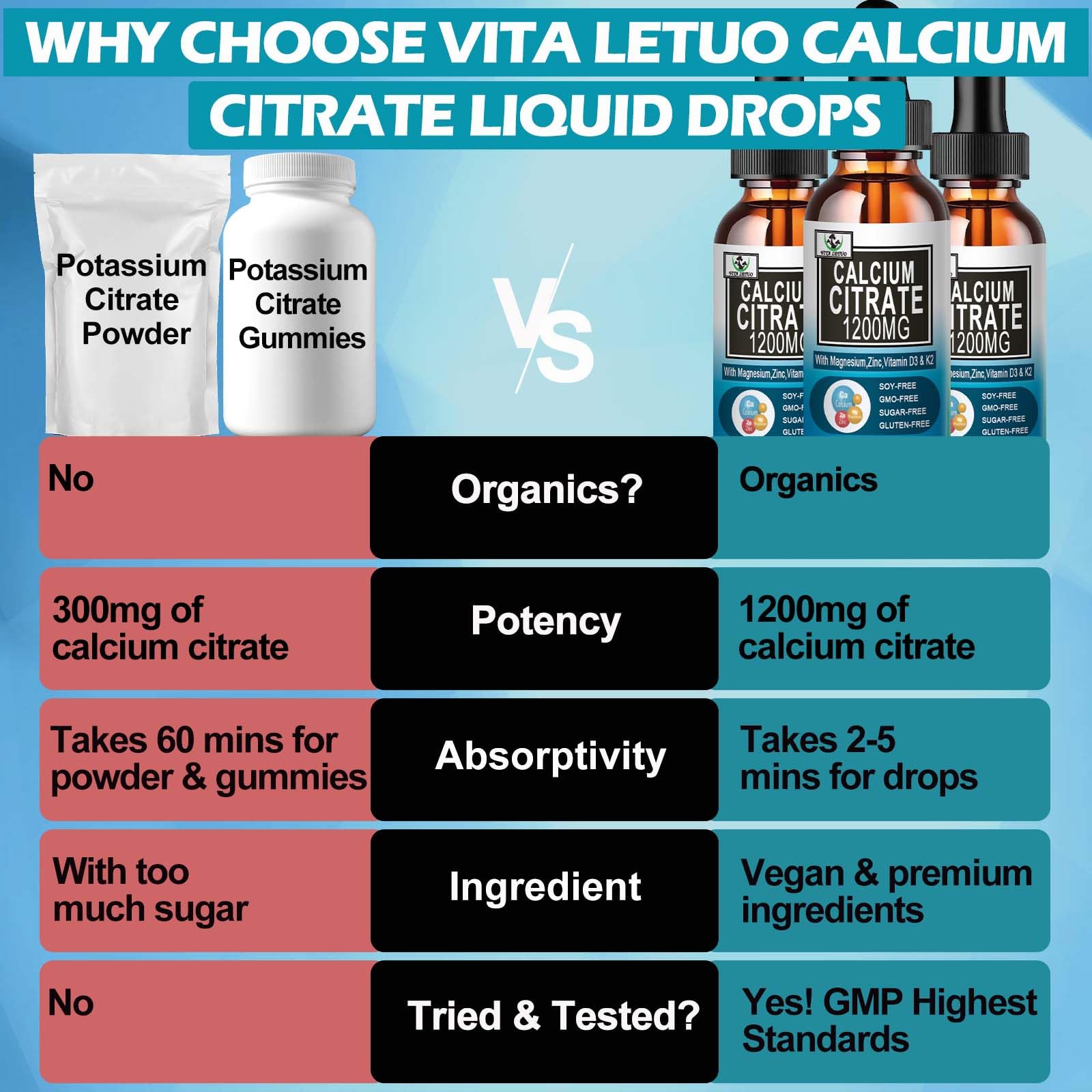 Vita letuo vitamina K2 para un perfil mineral completo.