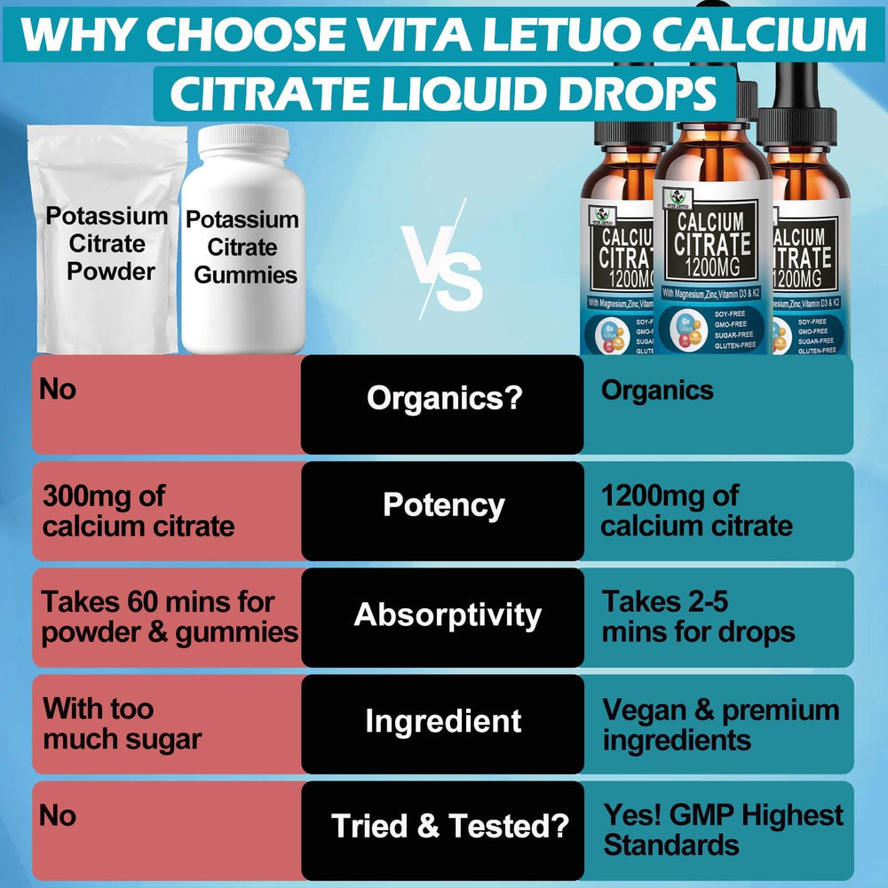 Vita letuo vitamina K2 para un perfil mineral completo.