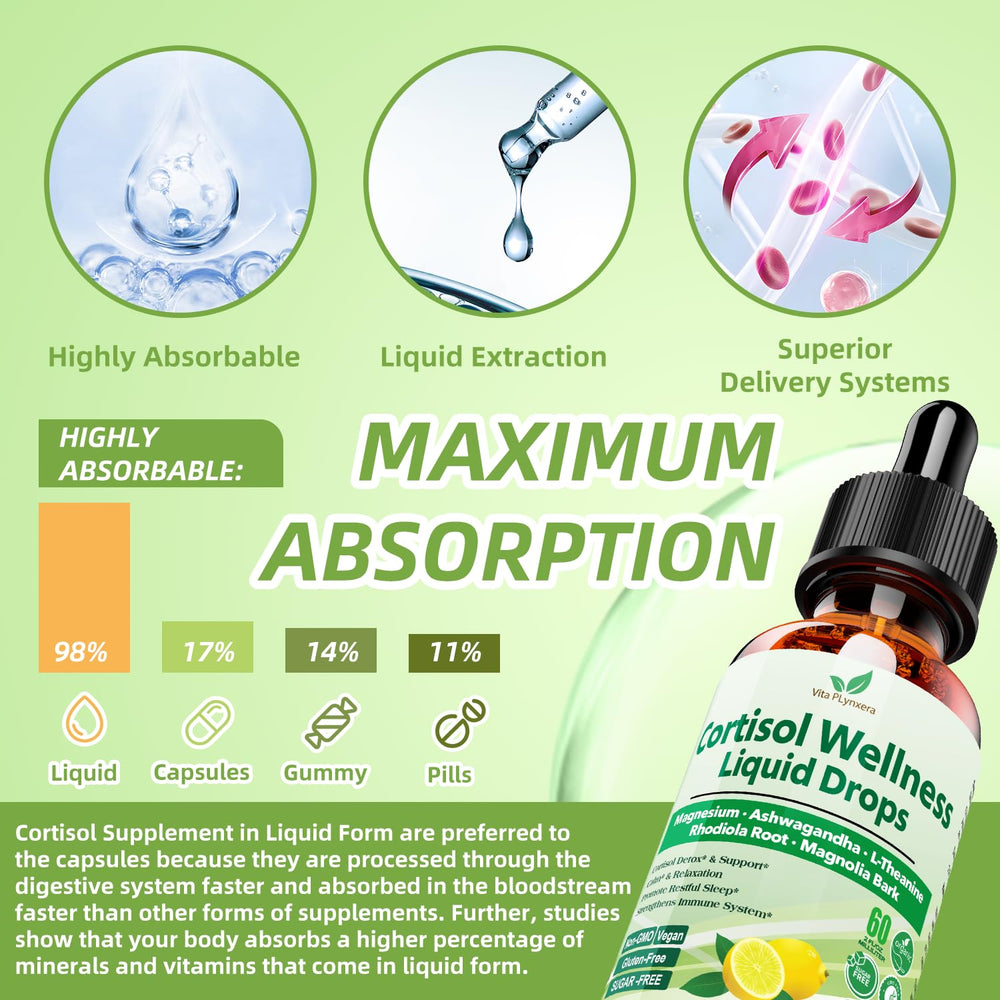 Drops mixed with water showing a smooth, lemon flavor and easy mixing.
