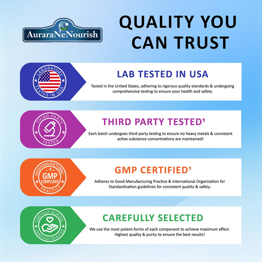 Vita PLynxera GMP-USA facility seal on product packaging.