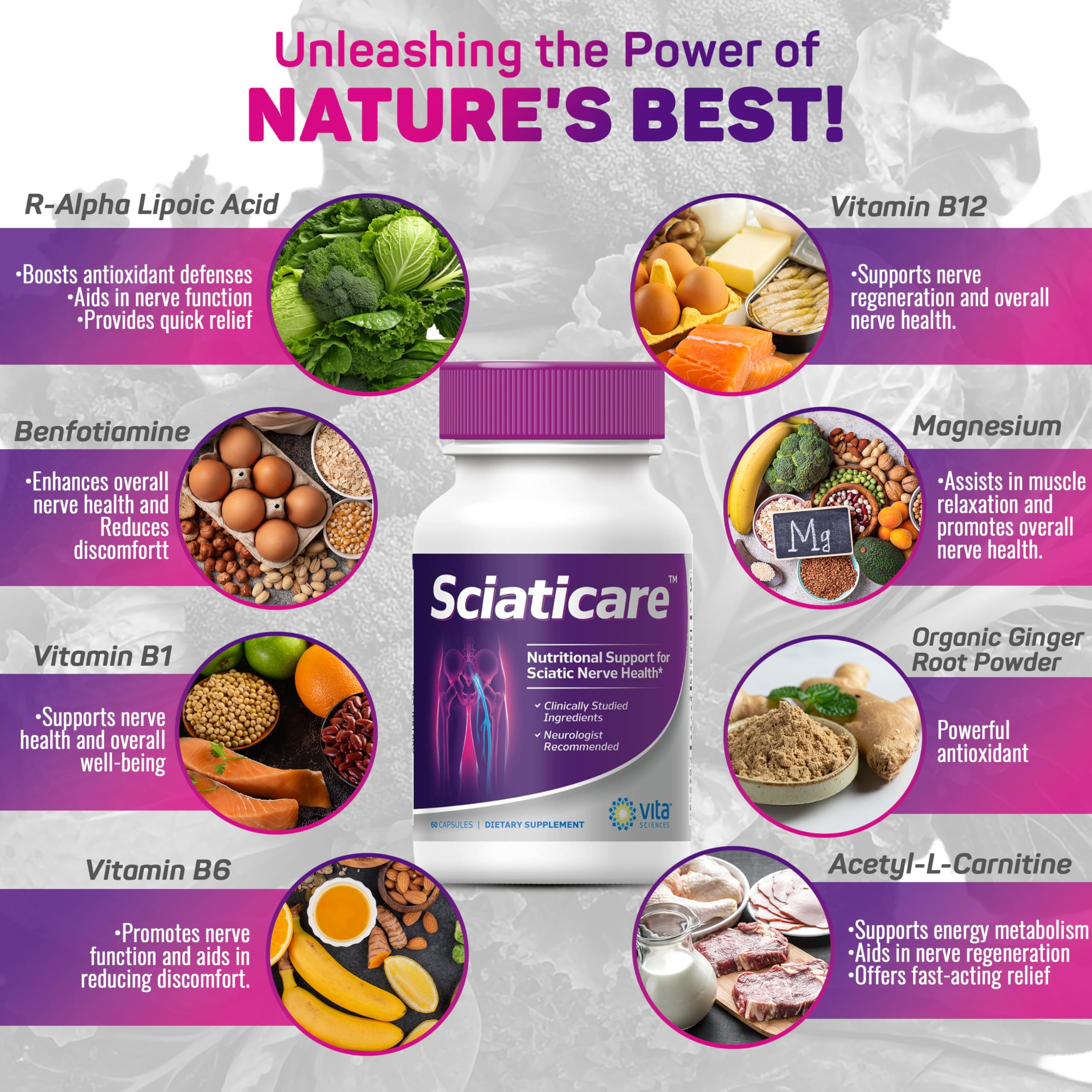 Closeup of Sciaticare capsules highlighting 40X stronger natural R-ALA.