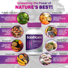 Closeup of Sciaticare capsules highlighting 40X stronger natural R-ALA.