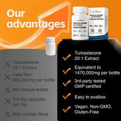 Tongkat Ali blend included with Vita Spark Turkesterone enhances drive.