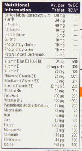 Vitabiotics Neurozan packaging label displaying iron, zinc and iodine for cognitive function.