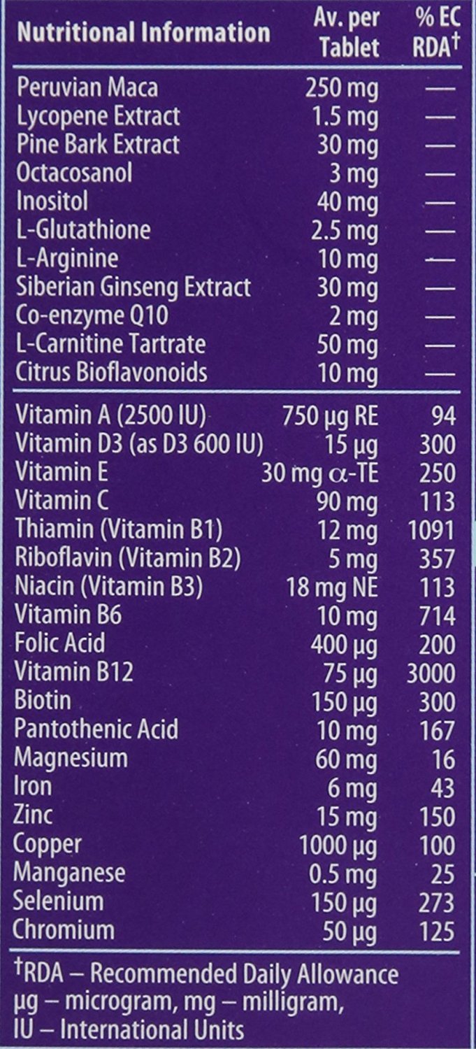 Vitabiotics Wellman Conception zinc-rich formula close-up for reproductive support