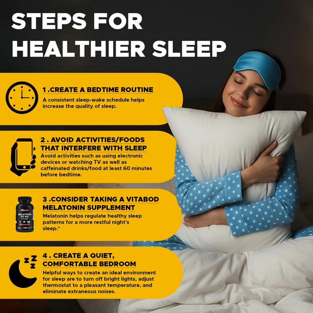 Graphic showing added Vitamin B6 in Vitabod Melatonin formula.