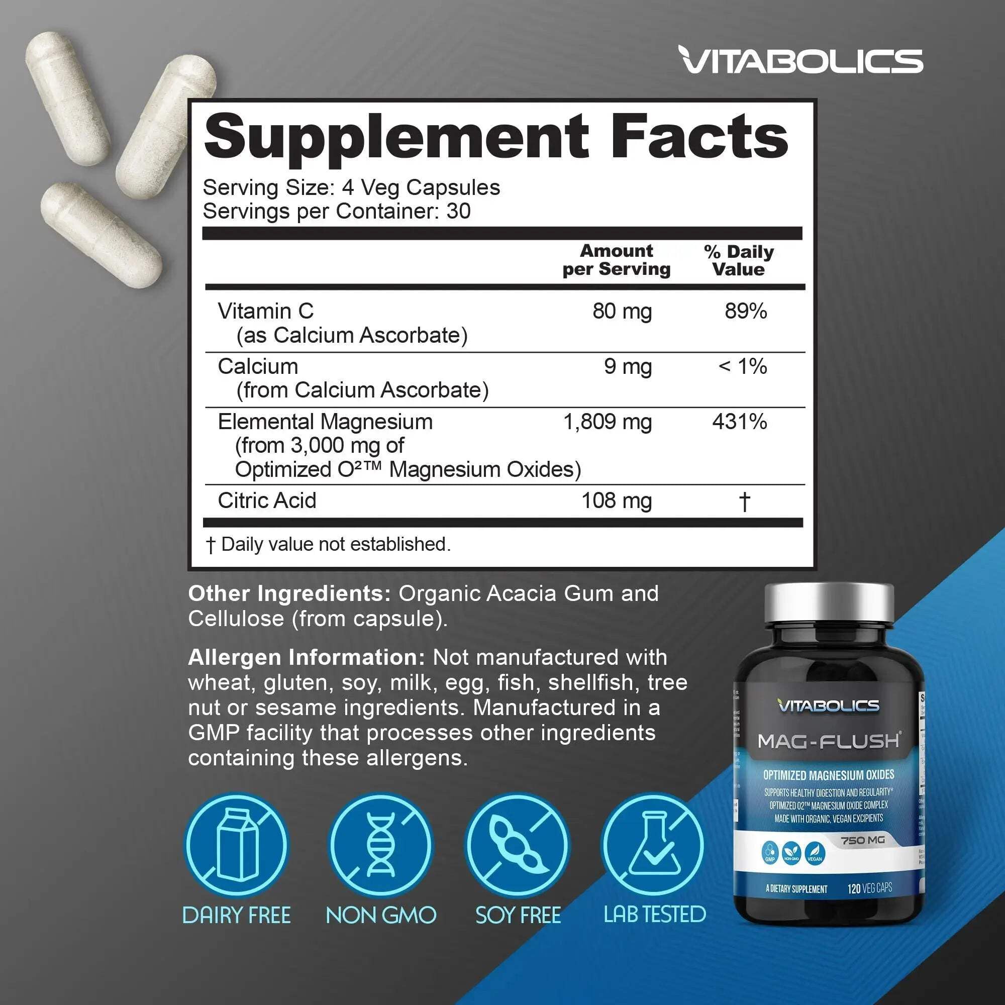 Vitabolics Mag Flush capsules next to vegan excipients emphasis on plant-based sourcing