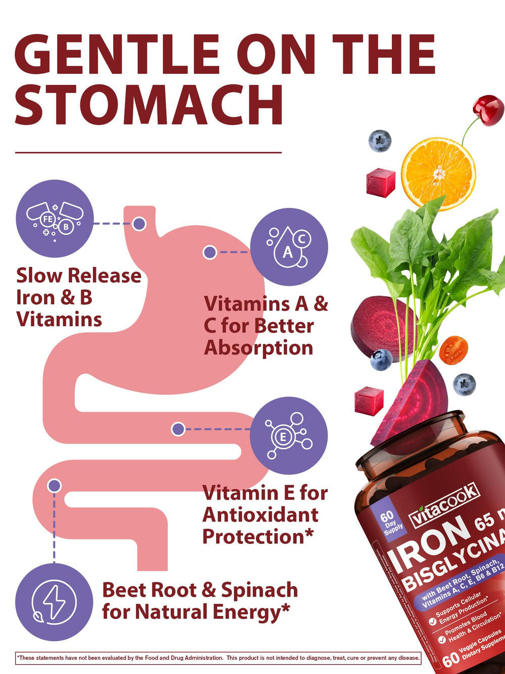 Vitacook capsules in hand show convenient daily dosage