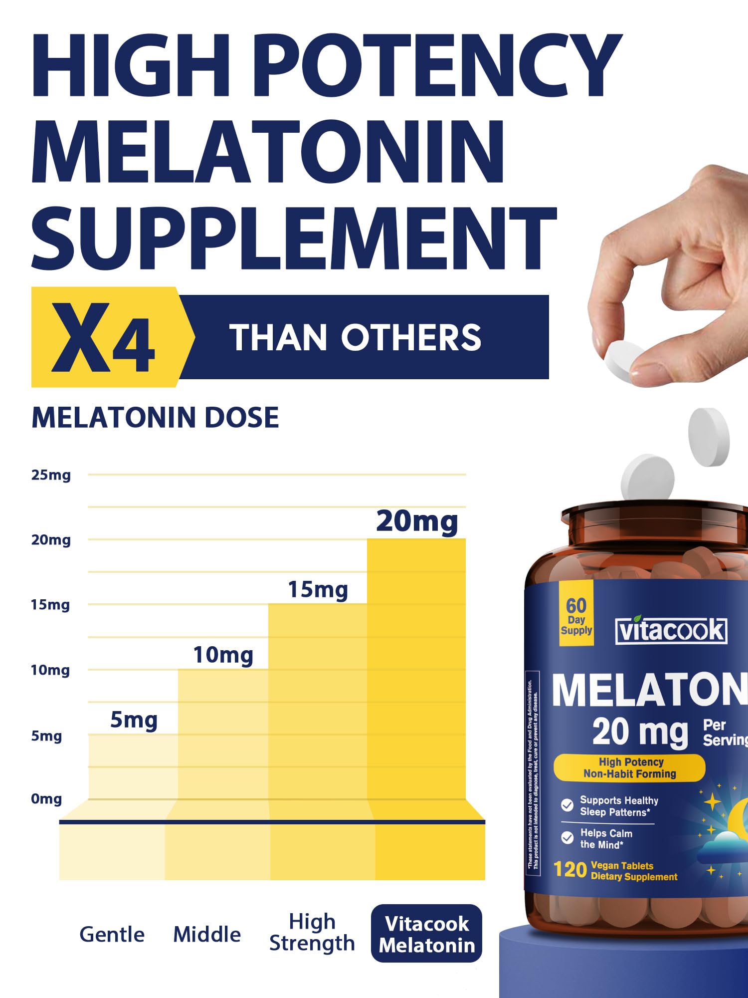 Pouring Vitacook Melatonin 20mg tablets into hand for easy nightly use