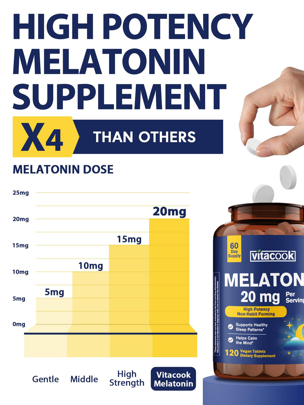 Pouring Vitacook Melatonin 20mg tablets into hand for easy nightly use