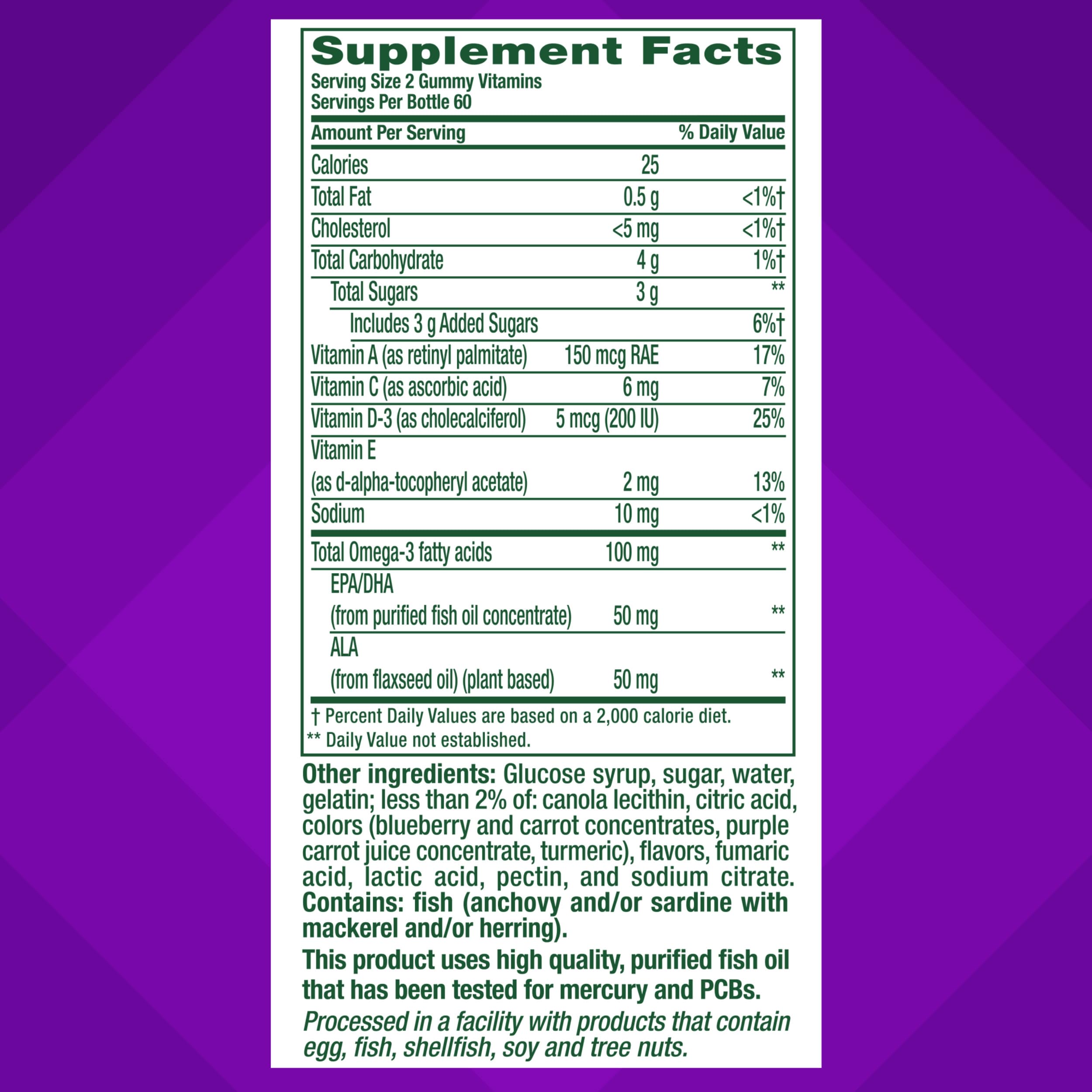 ChefsBest award badge highlights award-winning taste of Vitafusion gummies