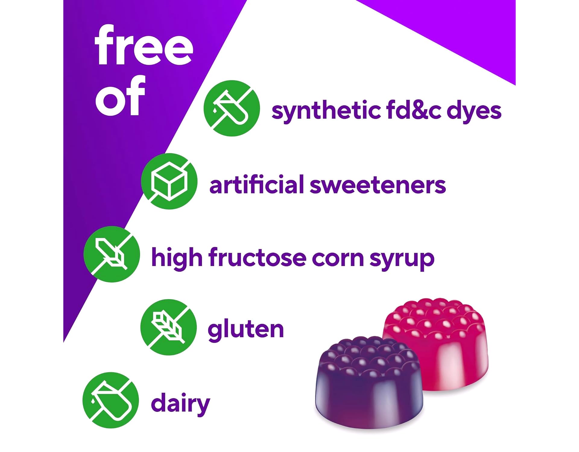 Vitafusion 150-count box signals a long-lasting supply for busy weeks.